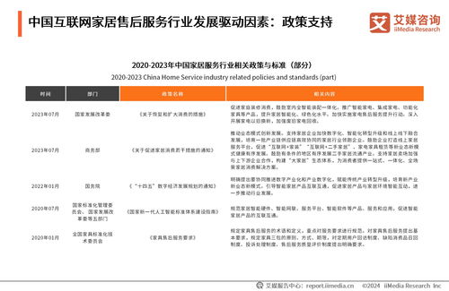 《2024年中國互聯(lián)網(wǎng)家居售后服務(wù)市場(chǎng)發(fā)展白皮書》 洞悉行業(yè)趨勢(shì)，引領(lǐng)服務(wù)升級(jí)